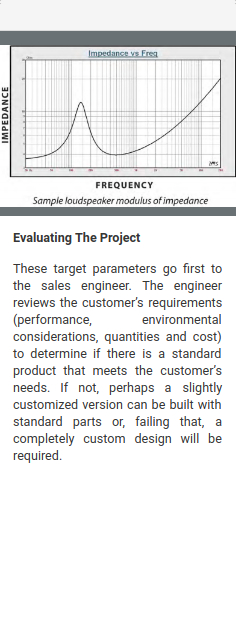 Uncompromising Evaluations